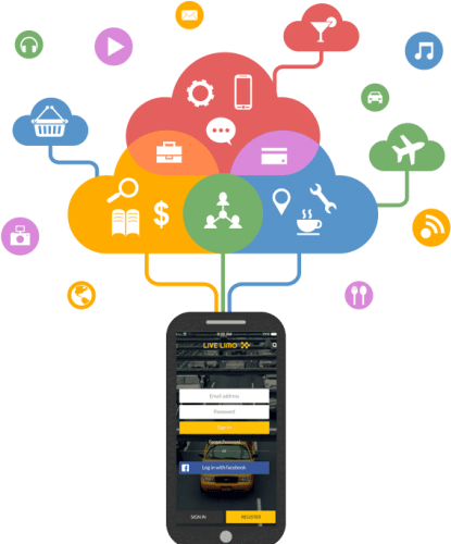 Mobile App Developmentin Delhi/NCR